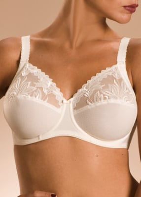 Soutien-gorge Armatures 