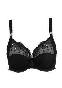 Soutien-gorge Armatures Empreinte